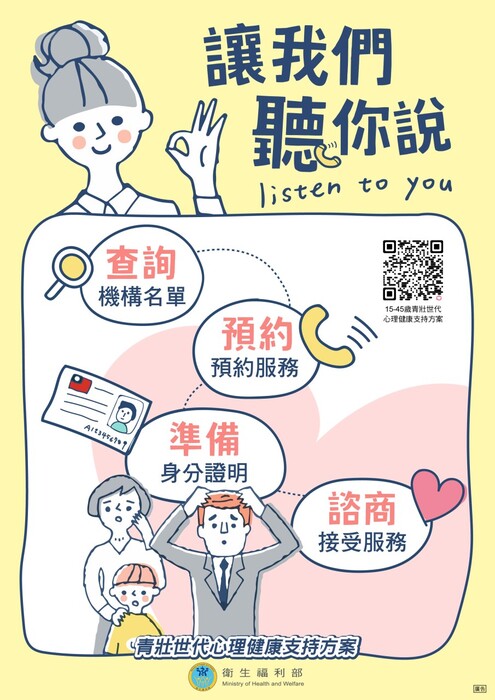 15-45歲青壯世代心理健康支持方案圖片
