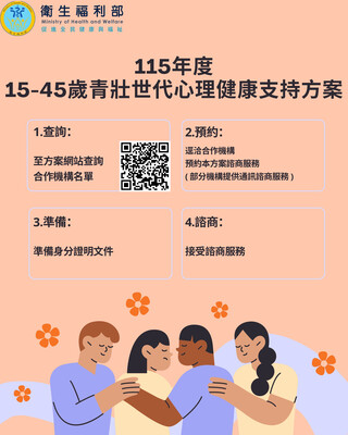 115年度15-45歲青壯世代心理健康支持方案 (至115/12/31止)圖片