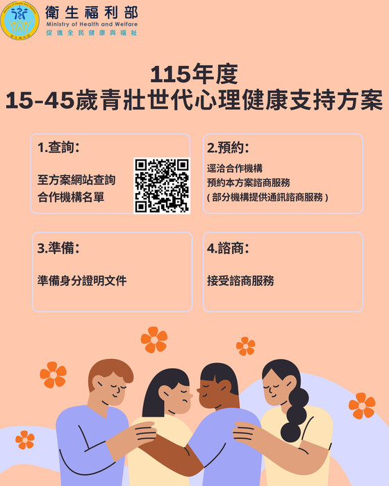 115年度15-45歲青壯世代心理健康支持方案 (至115/12/31止)圖片